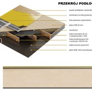 Dom  na sprzedaż Dąbrowa Tarnowska (gw), Nieczajna Górna, 4 pokoje, 82.10m², oferta LOK-DS-1898