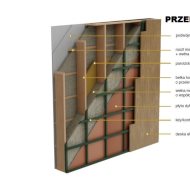 Dom  na sprzedaż Dąbrowa Tarnowska (gw), Nieczajna Górna, 4 pokoje, 82.10m², oferta LOK-DS-1898
